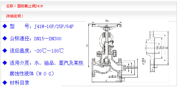 國標(biāo)截止閥